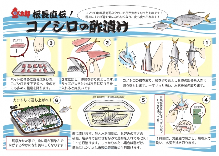 地元のおかーちゃんレシピ コノシロの酢漬け 知多半島の魚貝類 鮮魚から干物まで直送する 魚太郎 地元のおかーちゃんレシピ コノシロの酢漬け 知多半島の魚貝類 鮮魚から干物まで直送する 魚太郎