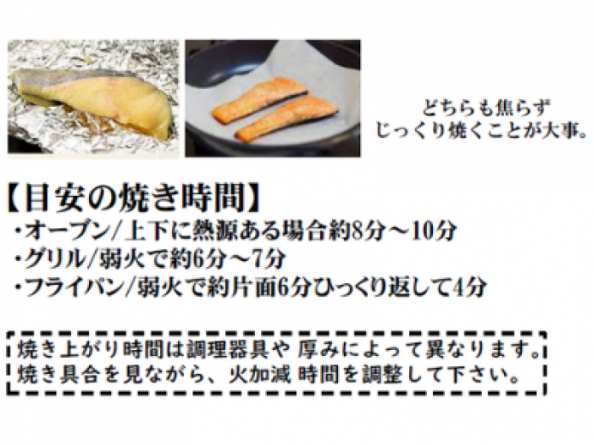 【オリジナル漬魚】とろさば西京漬け2枚